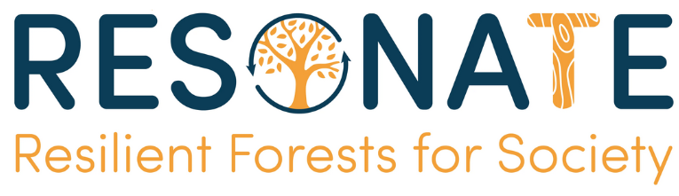 RESONATE logo